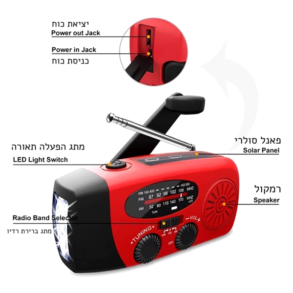 טרנזיסטור חירום 3 ב-1