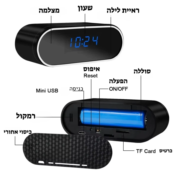 מצלמת מעקב בעיצוב שעון 